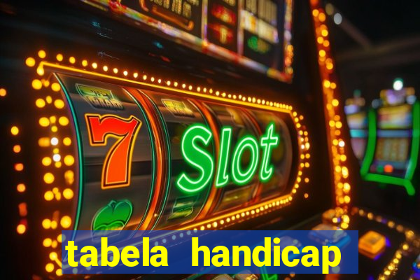 tabela handicap asiatico escanteios